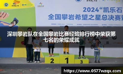 深圳攀岩队在全国攀岩比赛经验排行榜中荣获第七名的荣耀成就