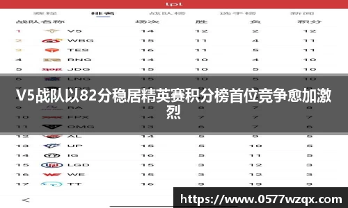 V5战队以82分稳居精英赛积分榜首位竞争愈加激烈