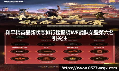 和平精英最新状态排行榜揭晓WE战队荣登第六名引关注