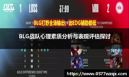 BLG战队心理素质分析与表现评估探讨