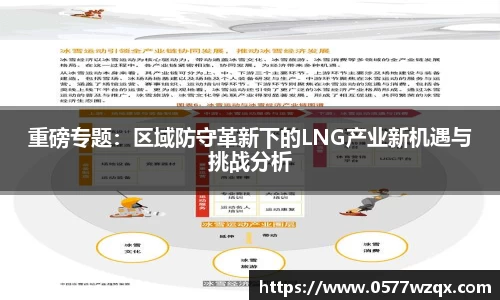 重磅专题：区域防守革新下的LNG产业新机遇与挑战分析