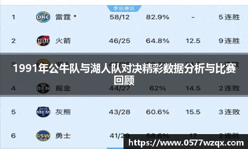 1991年公牛队与湖人队对决精彩数据分析与比赛回顾