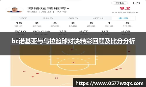 bc诺基亚与乌拉篮球对决精彩回顾及比分分析