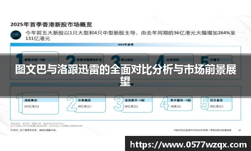 图文巴与洛跟迅雷的全面对比分析与市场前景展望
