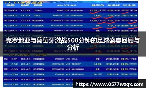 克罗地亚与葡萄牙激战500分钟的足球盛宴回顾与分析