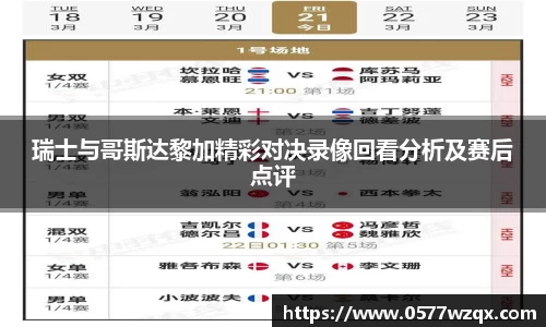 瑞士与哥斯达黎加精彩对决录像回看分析及赛后点评