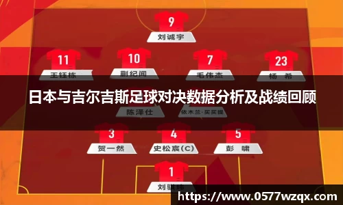 日本与吉尔吉斯足球对决数据分析及战绩回顾