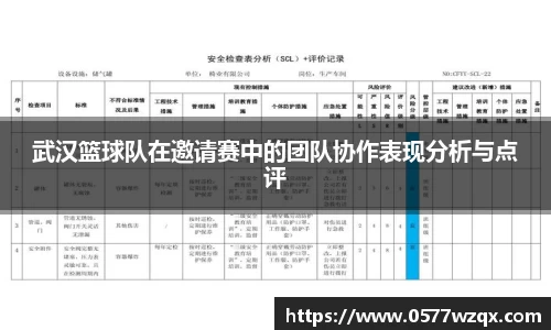 武汉篮球队在邀请赛中的团队协作表现分析与点评
